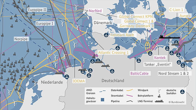 Die Grafik zeigt maritime Infrastruktur in der Nord- und Ostsee nahe der Küste Deutschlands.